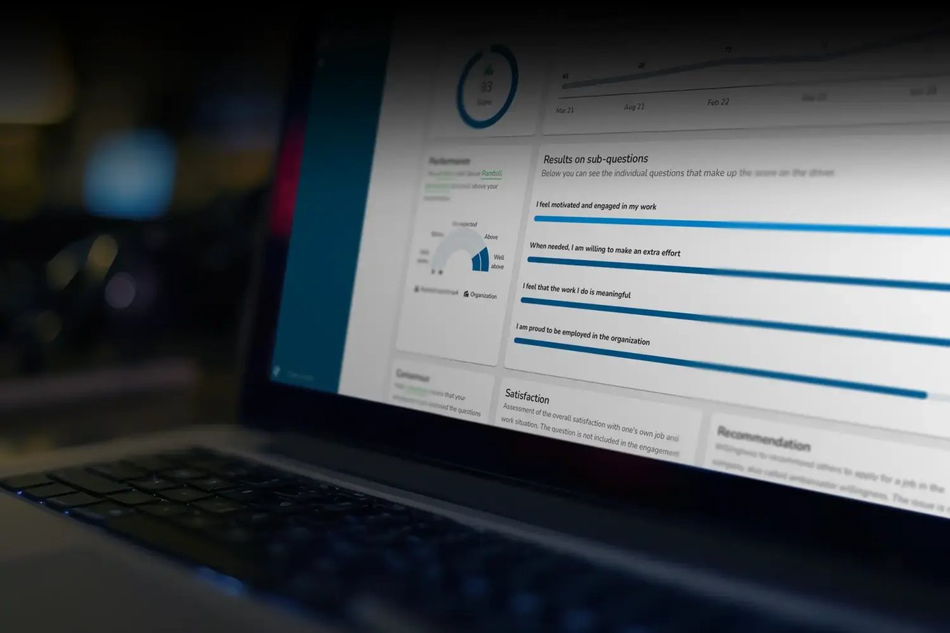 Computer with graphs from the PeopleXact system.